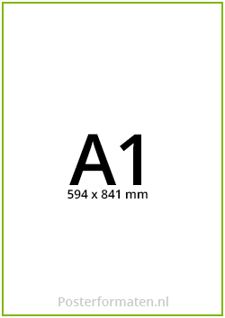 A1 formaat afmeting