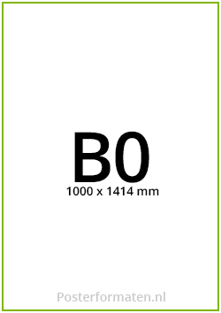 B0 formaat afmeting